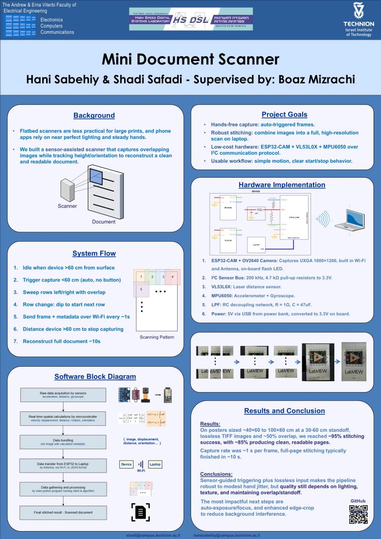 Mini document scanner software - Diglab